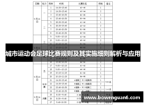 城市运动会足球比赛规则及其实施细则解析与应用